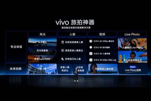 三十载热爱同行  vivo Vision 发布会暨影像盛典盛大举办(图9)
