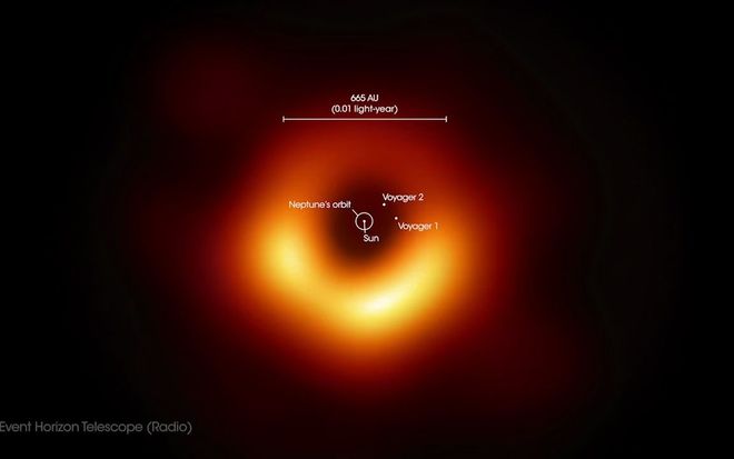 黑洞果真吞噬一切物体吗?其实很多人都错怪黑洞了!(图4) 黑洞果真吞噬一切物体吗?其实很多人都错怪黑洞了!(图4)