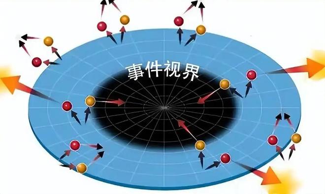 黑洞果真吞噬一切物体吗?其实很多人都错怪黑洞了!(图6) 黑洞果真吞噬一切物体吗?其实很多人都错怪黑洞了!(图6)